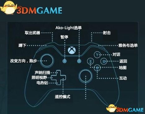 撞击冬季怎么操作