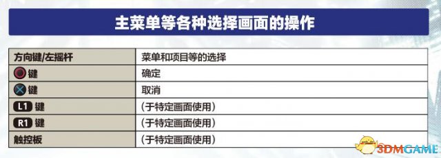 拳皇14用手柄怎么操作