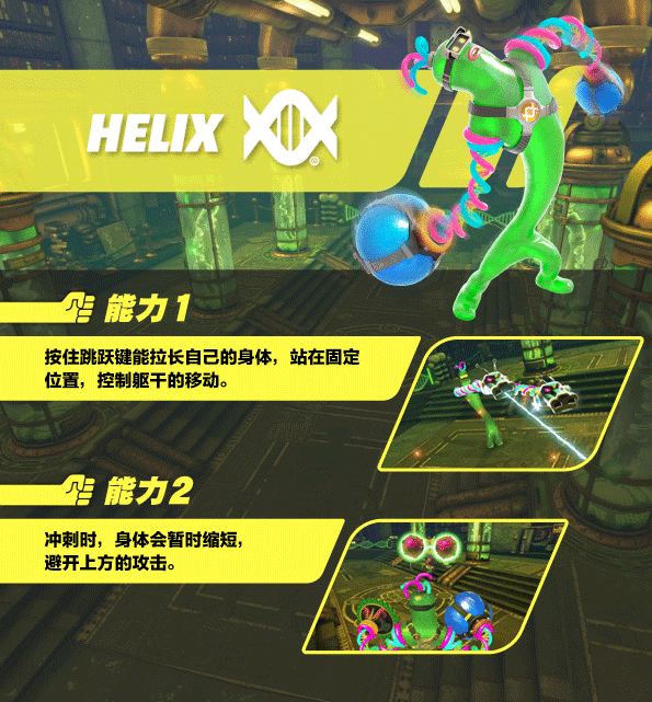 Arms全角色能力介绍 Arms全人物能力详解