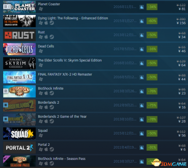 steam2017夏季特惠游戏推荐 夏季特惠哪些值得喜加一