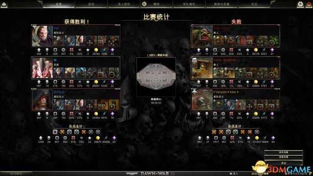 战锤40K战争黎明3游侠幽冥打法图文攻略