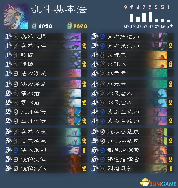 炉石传说本周乱斗怀旧卡牌战玩法规则及卡组推荐