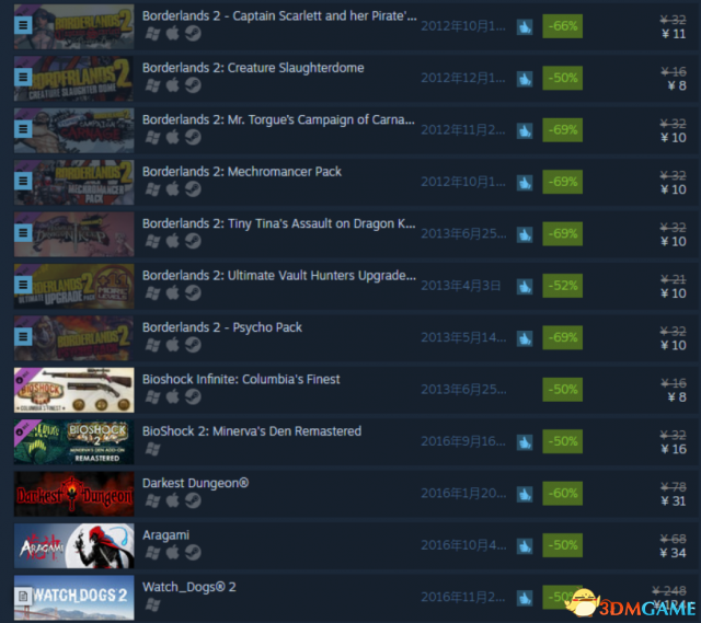 steam2017夏季特惠游戏推荐 夏季特惠哪些值得喜加一