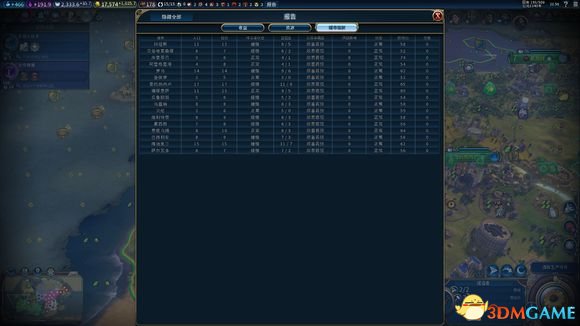 3dmgame