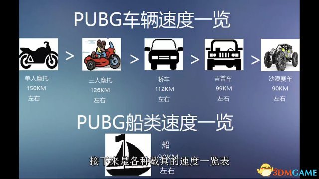 绝地求生大逃杀超级跳 绝地求生实用技巧演示视频