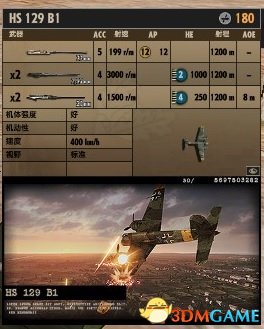 3dmgame