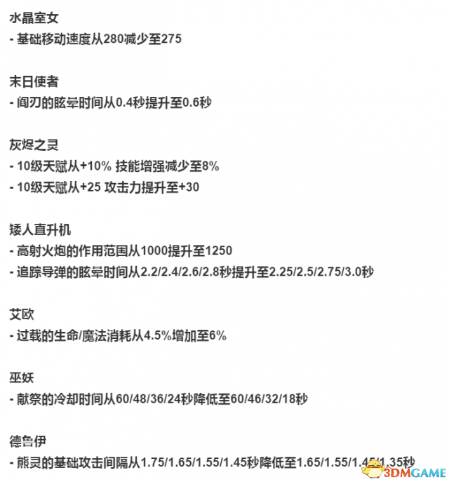 DOTA2 7.06c更新什么 7.06c更新内容一览