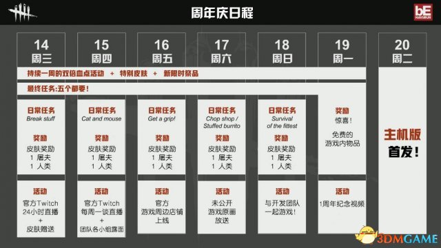 黎明杀机周年活动内容汇总 黎明杀机一周年活动介绍