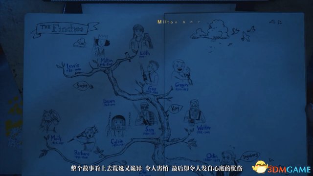艾迪芬奇的记忆剧情一览 艾迪芬奇的记忆剧情解析视频