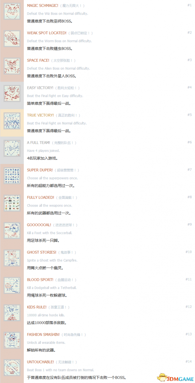 邻居部落中文奖杯列表一览 邻居部落全成就达成方法 