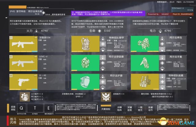 全境封锁套装怎么配 部分套装配法一览
