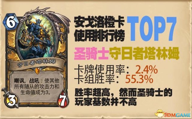 炉石传说安戈洛橙卡排名 安戈洛橙卡使用率排名分析
