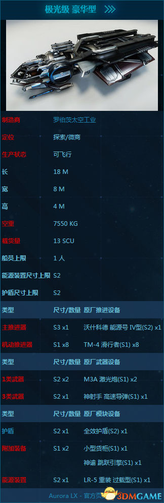 星际公民升级新手船方法 新手如何选择船舰型号
