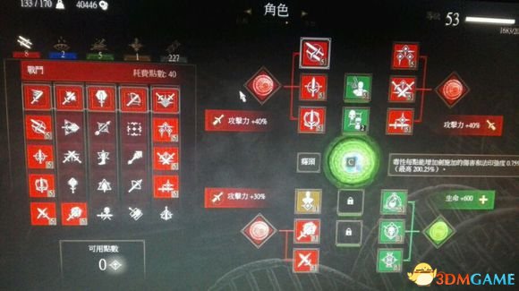 巫师3最高难度加点推荐 巫师3最高难度怎么加点