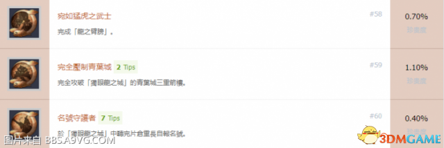 仁王东北之龙全奖杯攻略 东北之龙全奖杯获取方法