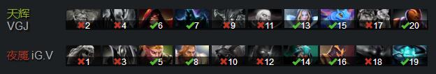 Dota2基辅特锦赛战报 VG.J2:1胜IG.V略胜一筹