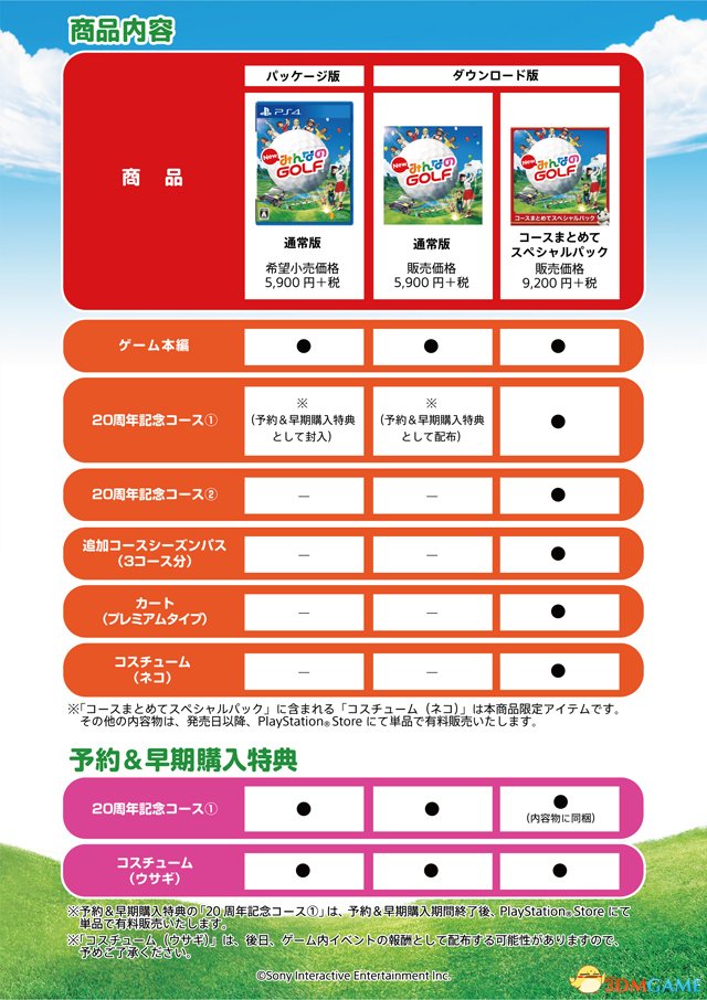 新全民高尔夫发售时间公布 全服装特别版预览