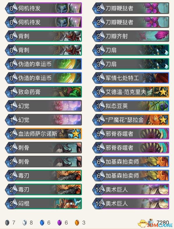 3dmgame