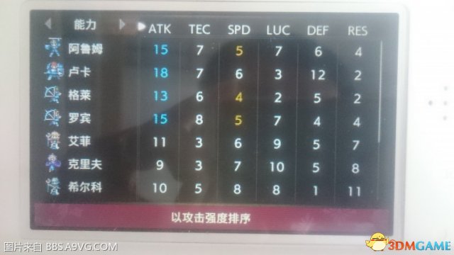 火焰纹章回声不练级拿龙盾方法攻略 回声怎么拿龙盾
