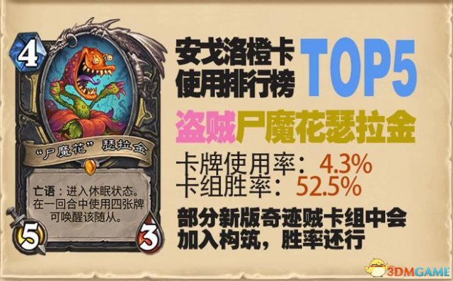 炉石传说安戈洛橙卡排名 安戈洛橙卡使用率排名分析