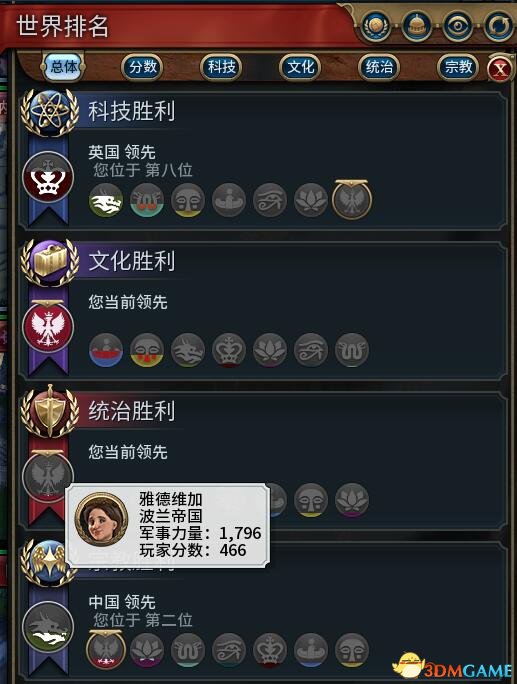 3dmgame