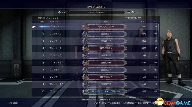 最终幻想15 4月27日更新内容一览 4月27日更新了什么