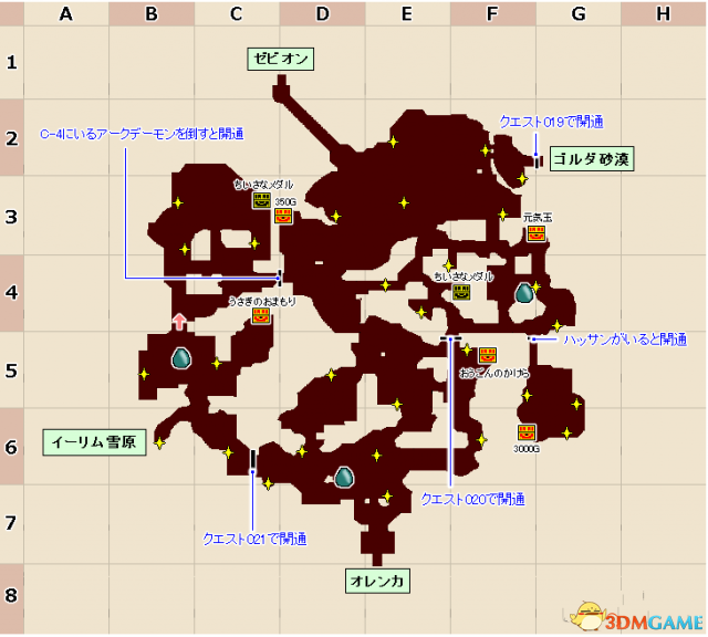 3dmgame
