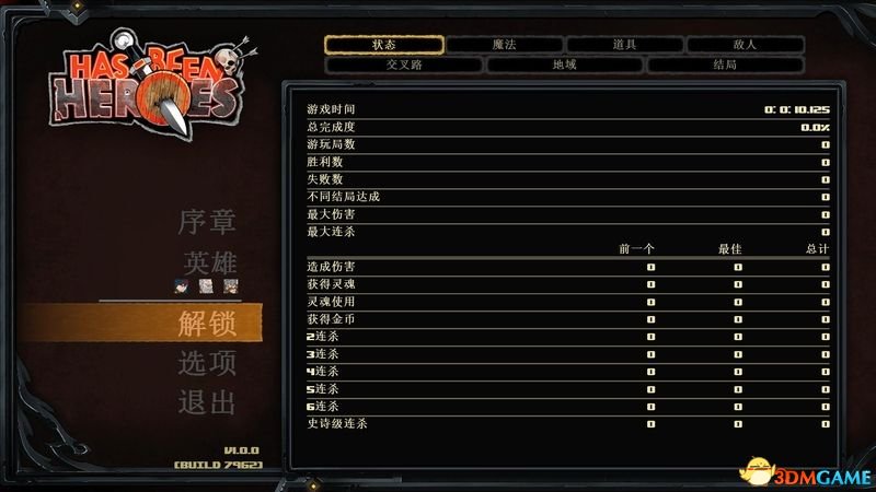 过气英雄 图文攻略 游戏教程及全面试玩解析攻略