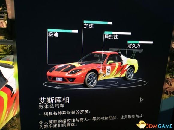 看门狗2艾斯库柏位置及入手方法 狗2艾斯库柏怎么拿