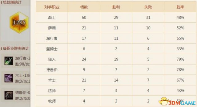 炉石传说节奏贼卡组推荐 炉石传说节奏贼卡组分享