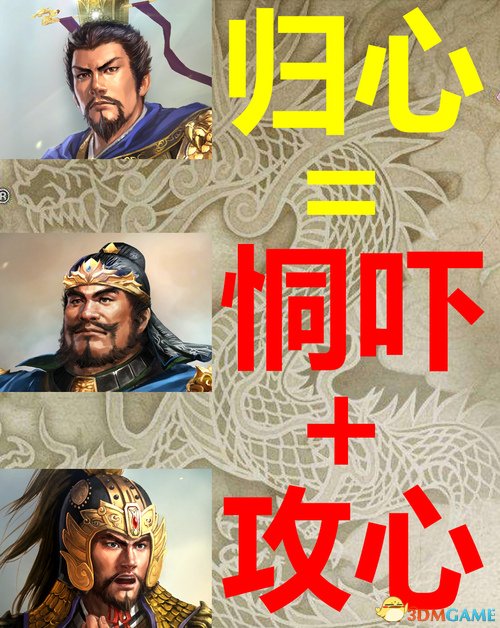 野火的三国志13:革新MOD介绍及下载地址