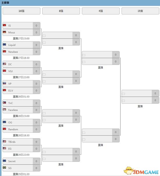 3dmgame