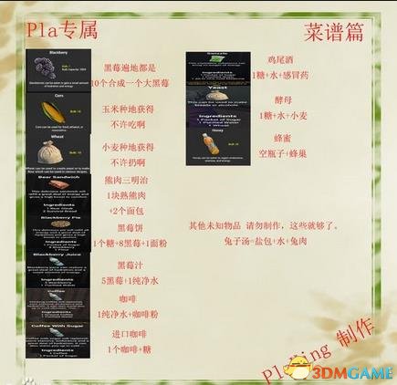 h1z1生存合成表一览 h1z1生存模式2017食物合成表