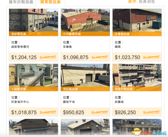 GTA5 5月2日更新打折商品 GTA5最新打折商品一览
