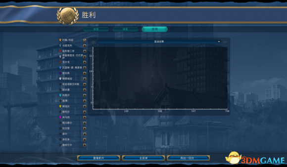 文明6土澳无战797T飞天战报 文明6澳大利亚科技胜利