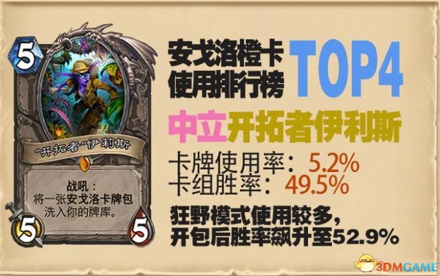 炉石传说安戈洛橙卡排名 安戈洛橙卡使用率排名分析