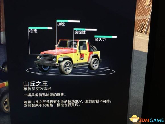 看门狗2山丘之王位置及获得方法 山丘之王怎么解锁