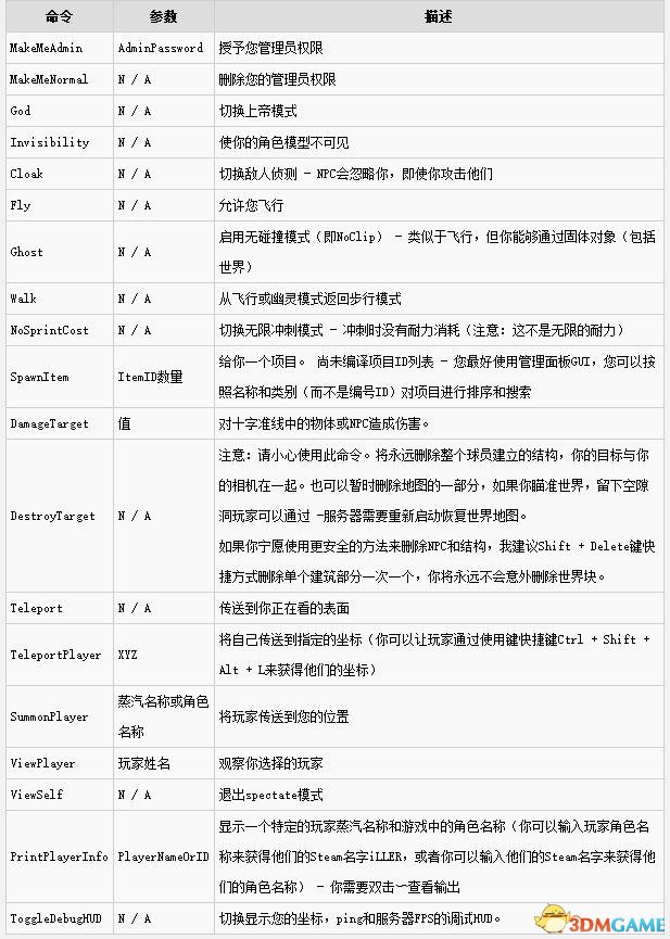 流放者柯南控制台命令怎么用