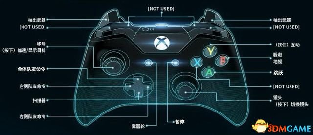 质量效应：仙女座 图文攻略 全剧情流程全任务攻略