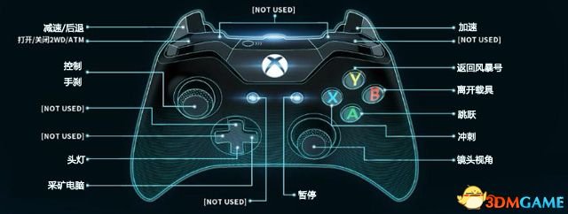 质量效应：仙女座 图文攻略 全剧情流程全任务攻略