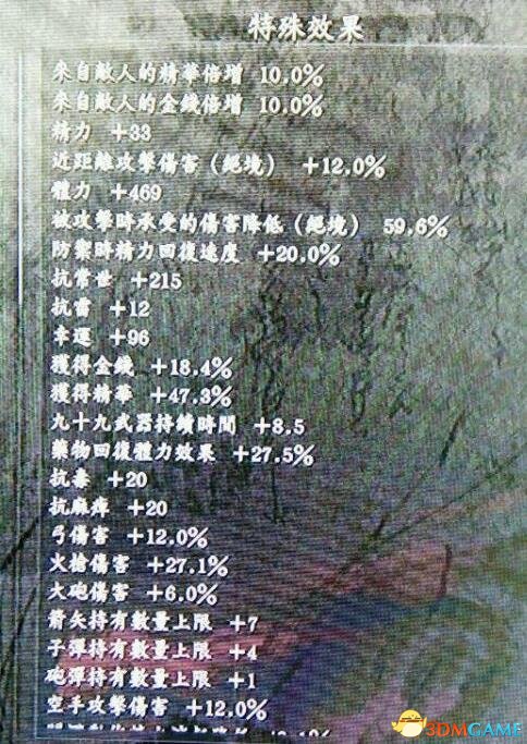 仁王刷精华攻略