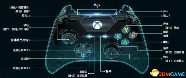 质量效应：仙女座 图文攻略 全剧情流程全任务攻略