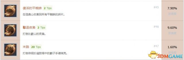 仁王中文奖杯列表 仁王全奖杯达成条件