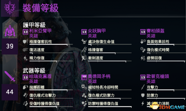 荣耀战魂女武神1V1及争权配装打法