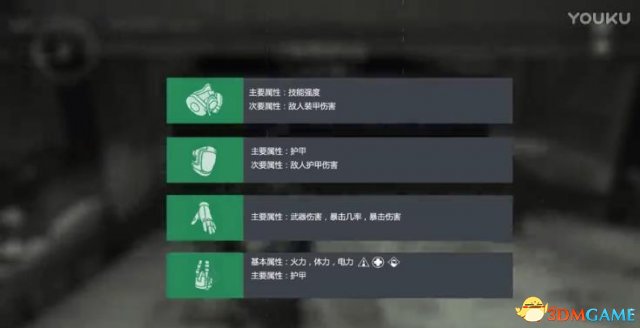 全境封锁1.5版死眼套装搭配