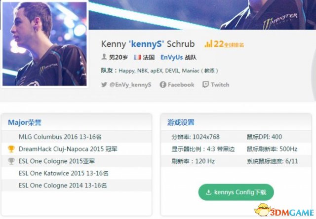 CSGO职业选手都设置多少分辨率