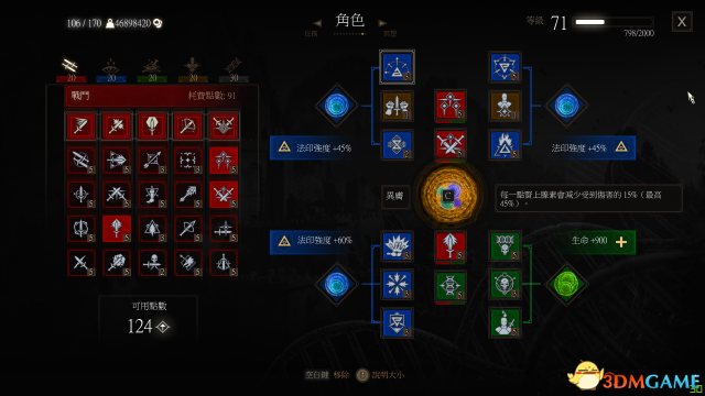 巫师3狮鹫学派加点方式