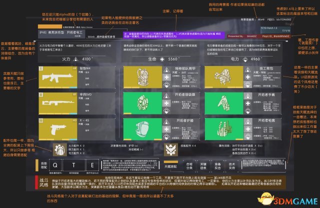 全境封锁特工装备搭配图