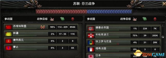 钢铁雄心4强力步炮编制推荐