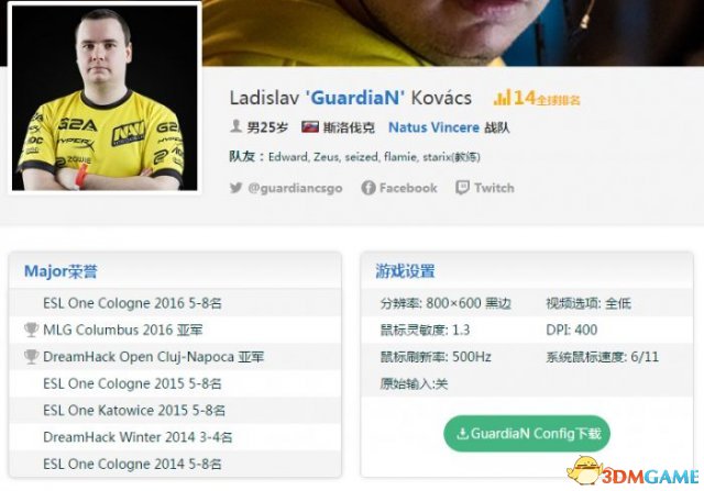 CSGO职业选手都设置多少分辨率